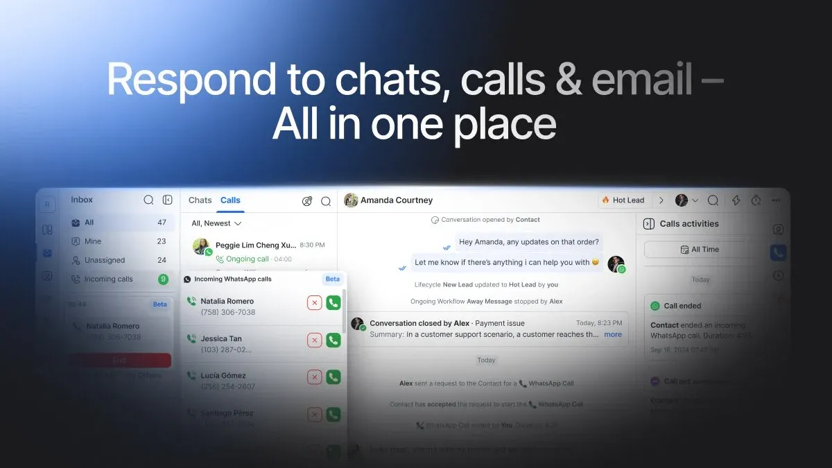 Presentación de respond.io