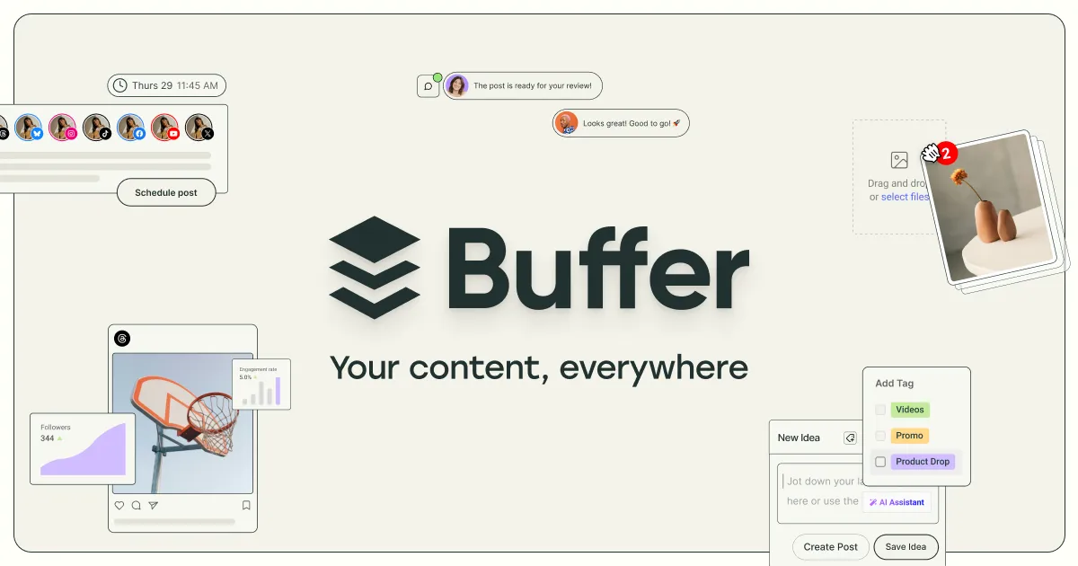 Presentación de Buffer