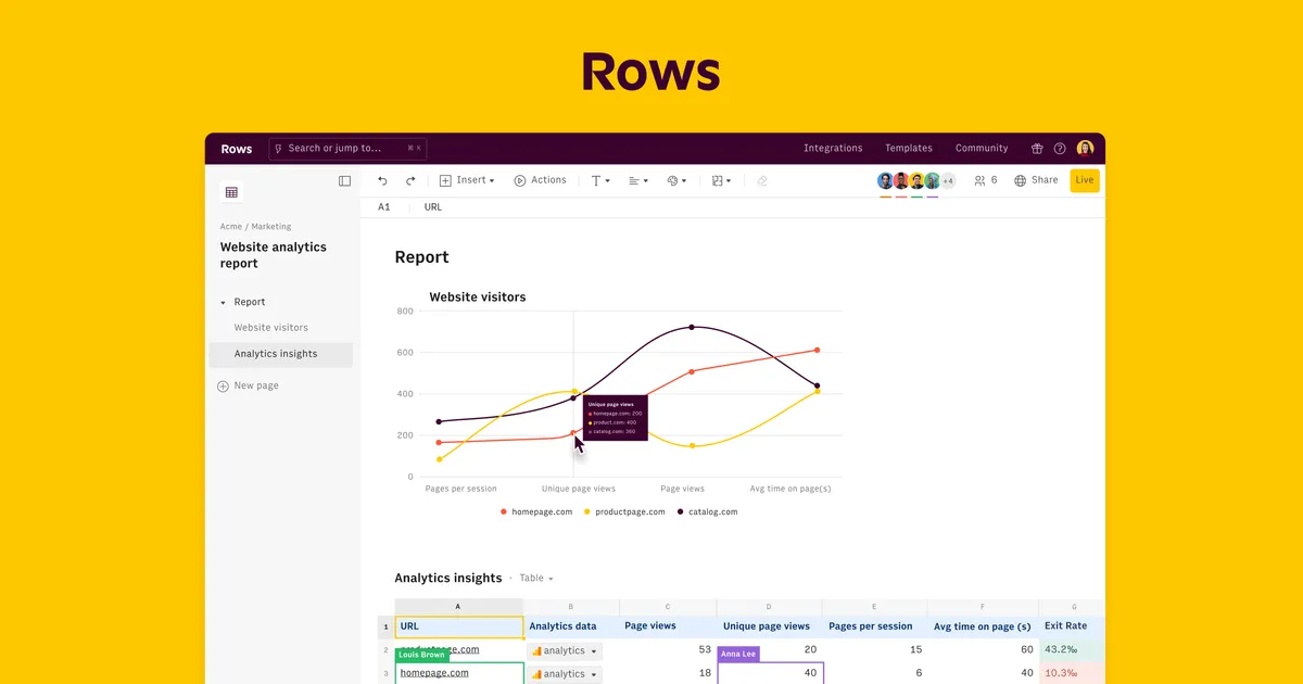 Presentación de Rows