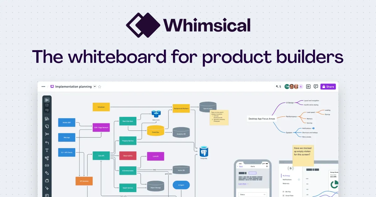 Presentación de Whimsical