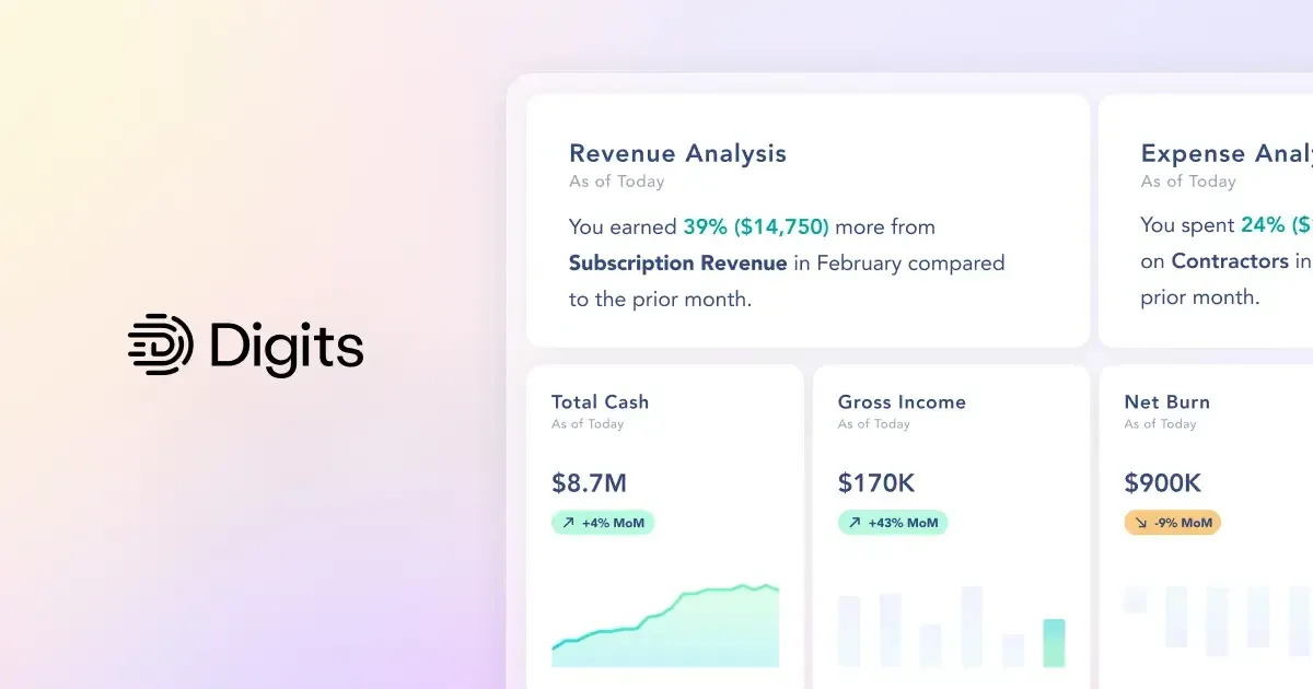 Presentación de Digits