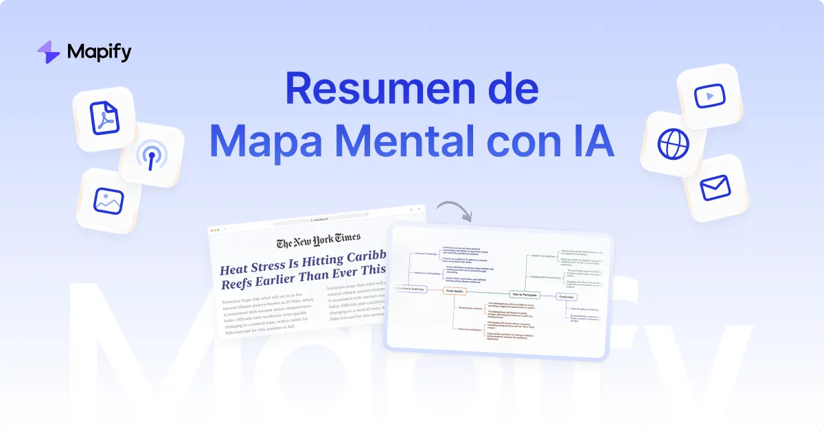 Presentación de Mapify