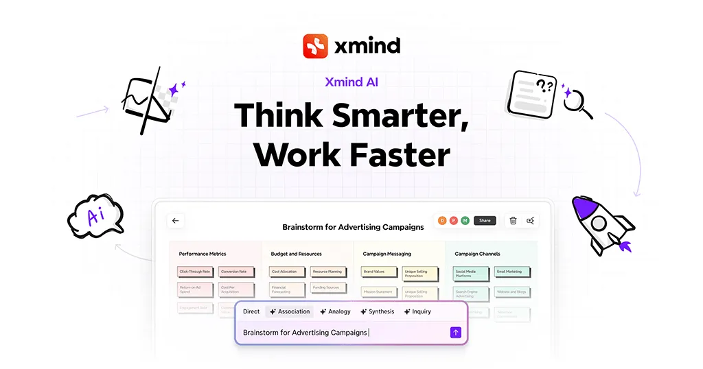 Presentación de Xmind AI