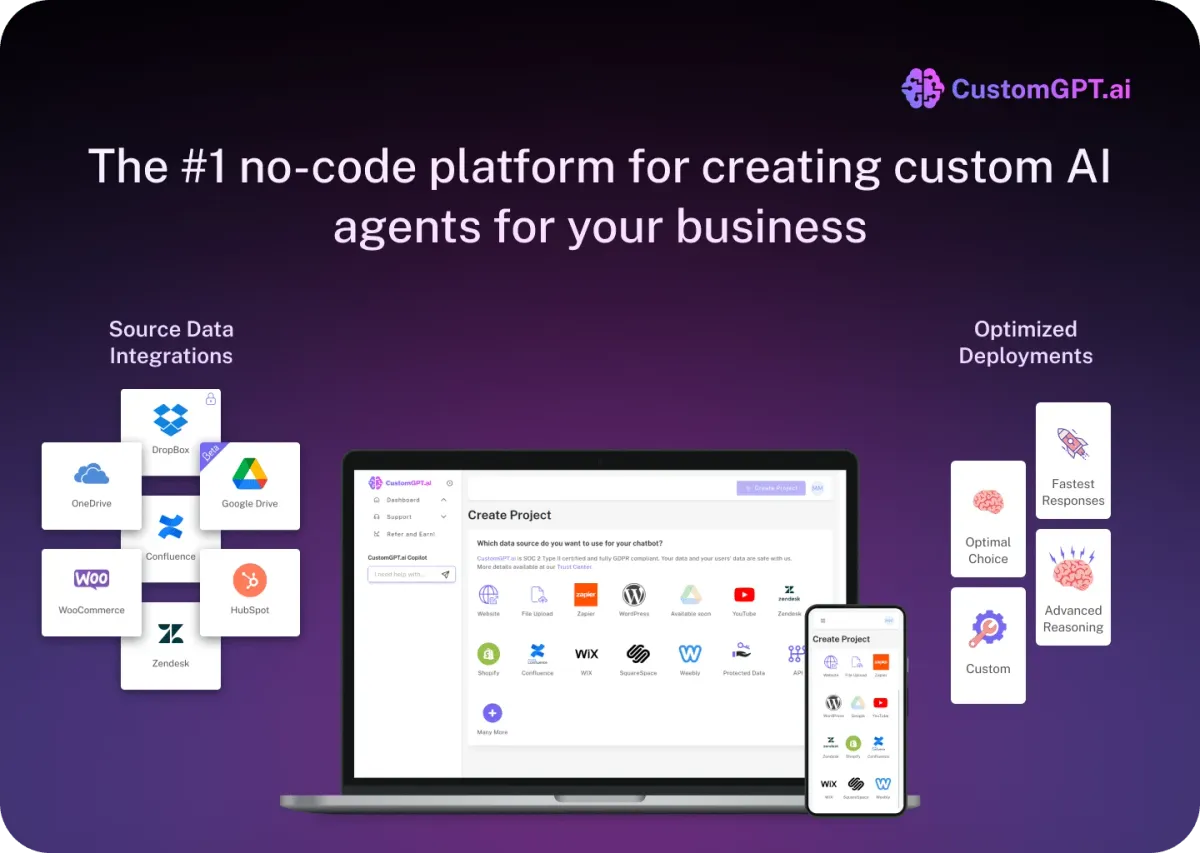 Presentación de CustomGPT