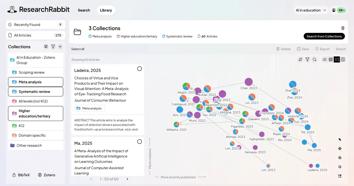 Presentación de ResearchRabbit