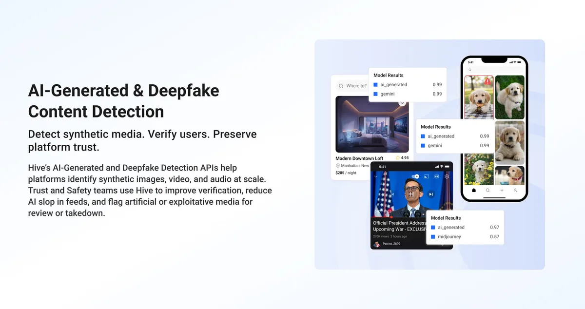 Presentación de Hive AI Detector