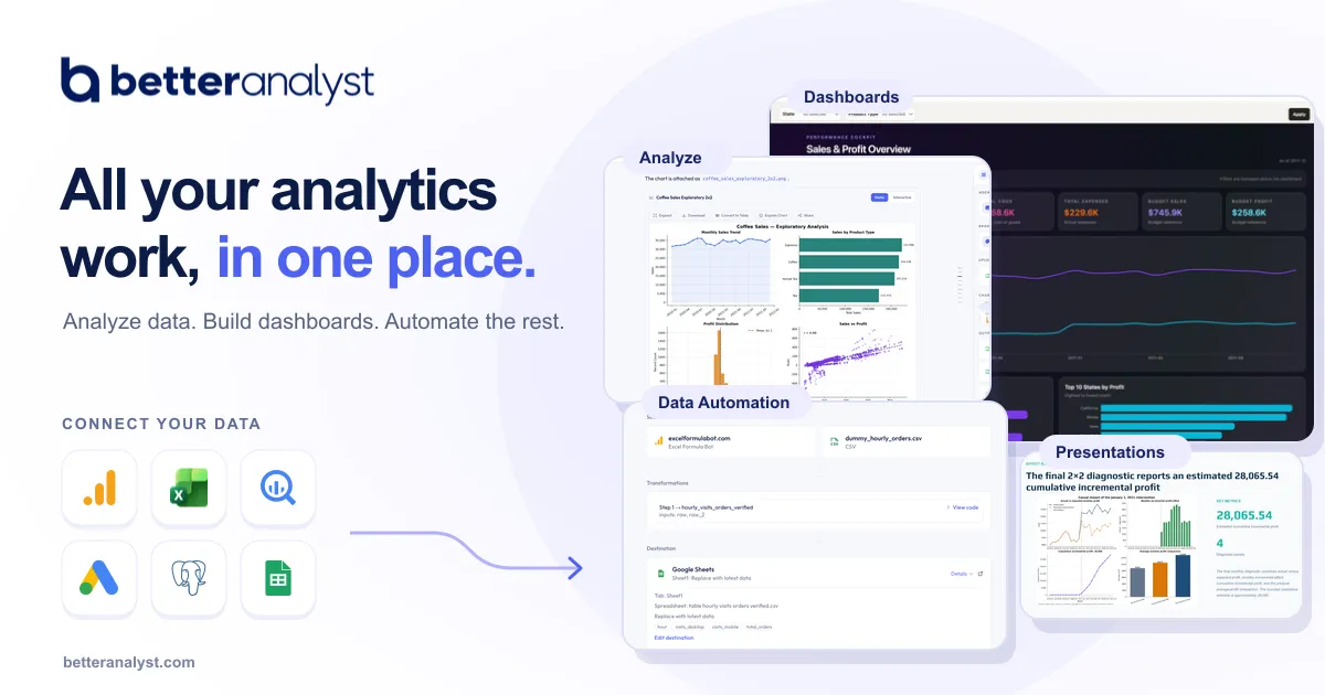 Presentación de Better Analyst